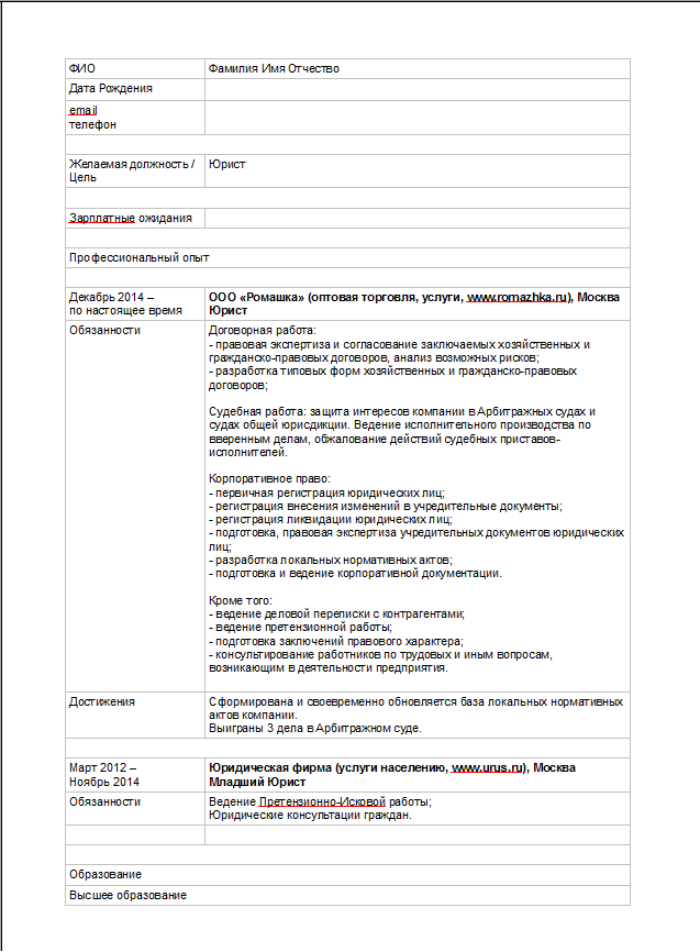Хорошее резюме юриста с опытом работы образец