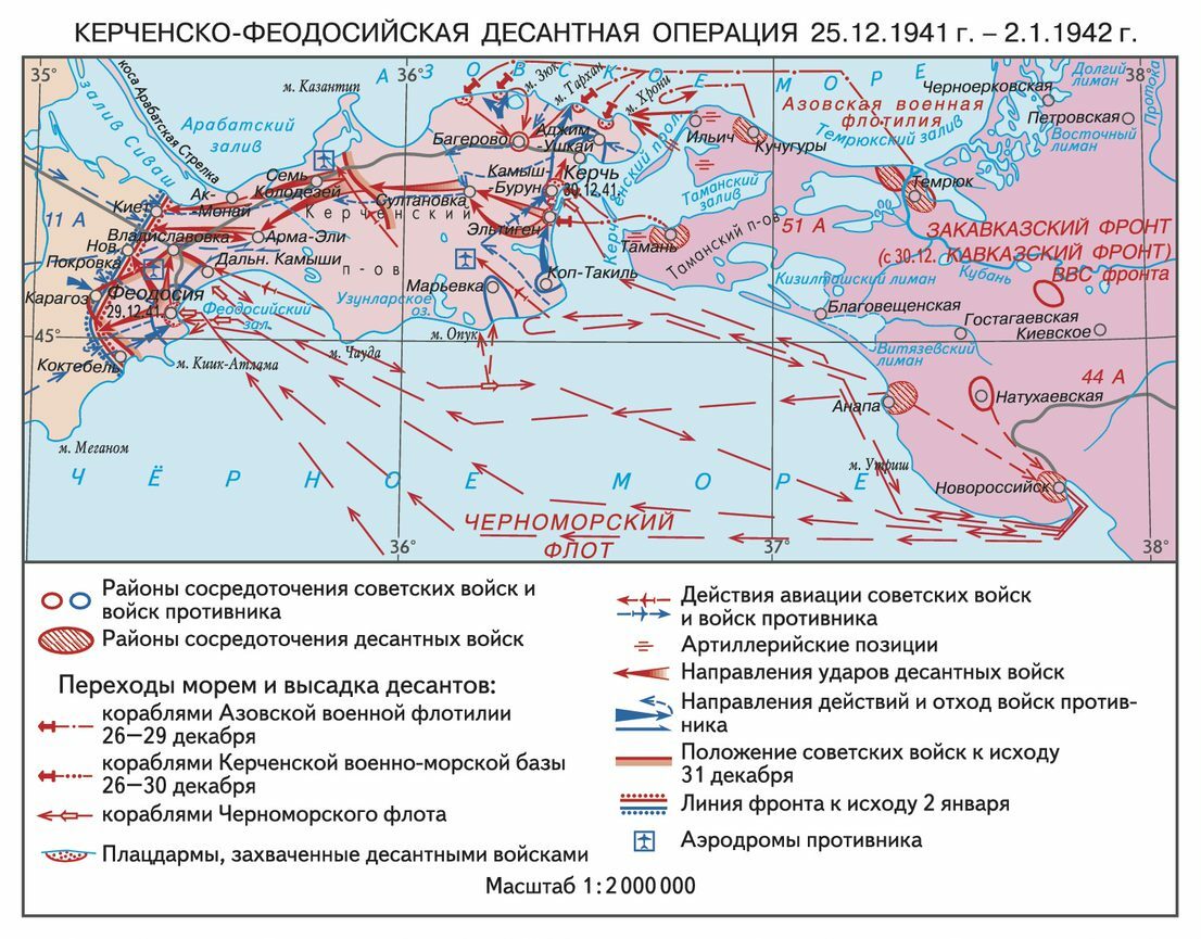 Оборона керчи карта