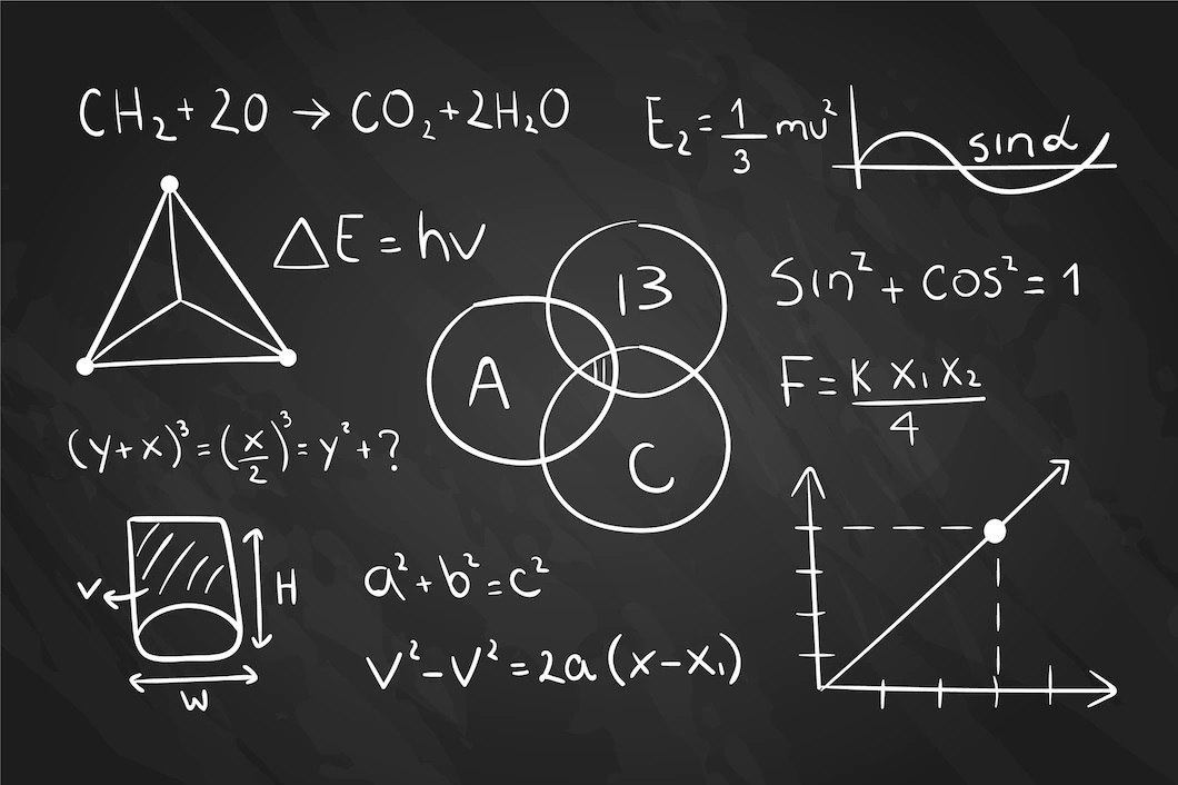 Fórmulas matemáticas famosas