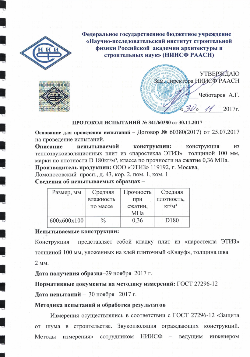 Протокол звукоизоляции НИИСФ РААСН