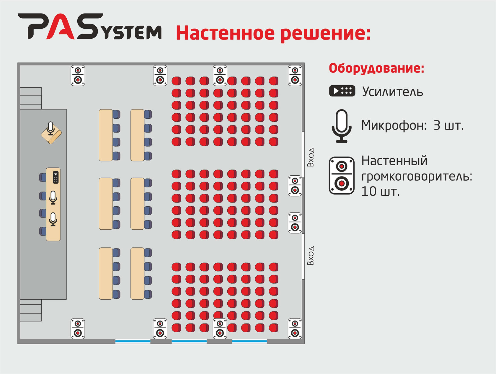 Акустическая система и звуковое оборудование для конференц зала