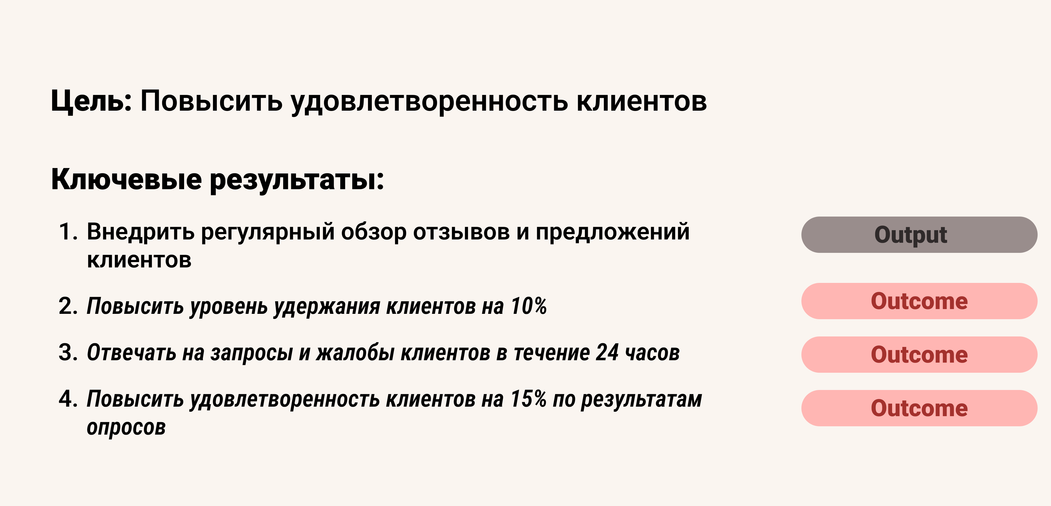 Outputs и Outcomes - в чём разница для OKR