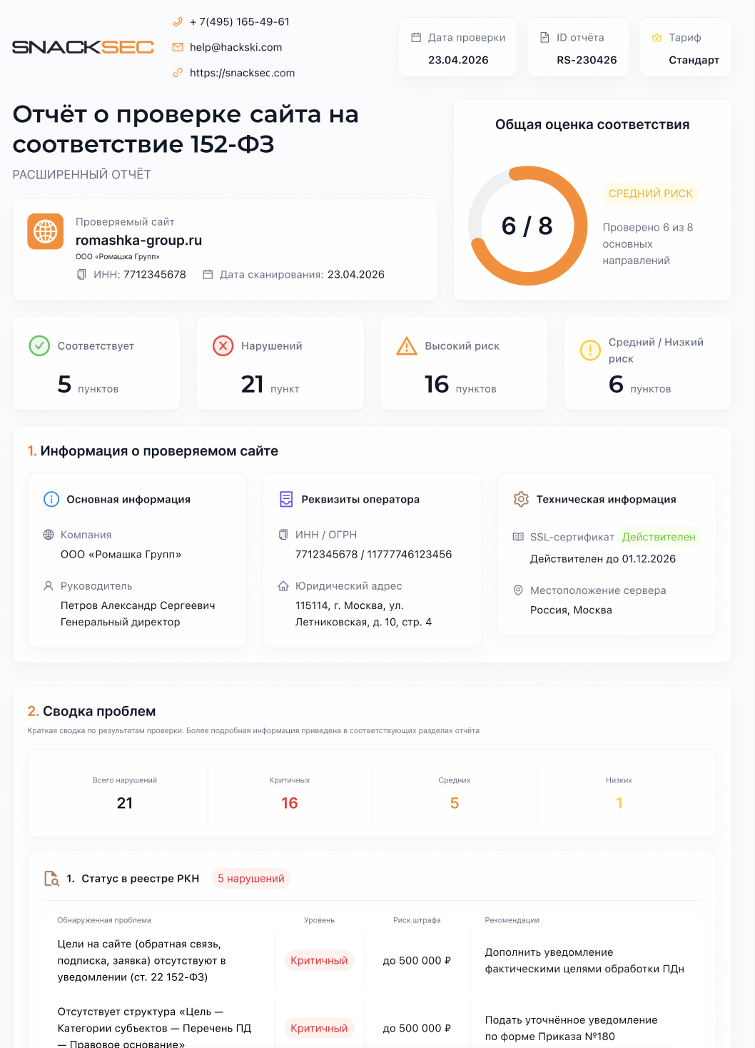 Фрагмент отчёта SnackSec о проверке сайта на соответствие 152-ФЗ