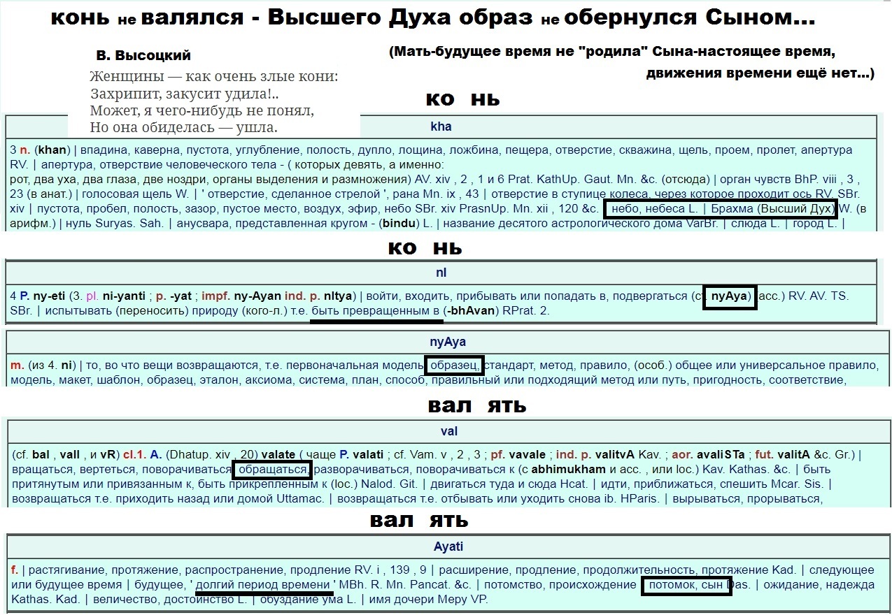 Конь не валялся маштак ашвамедха