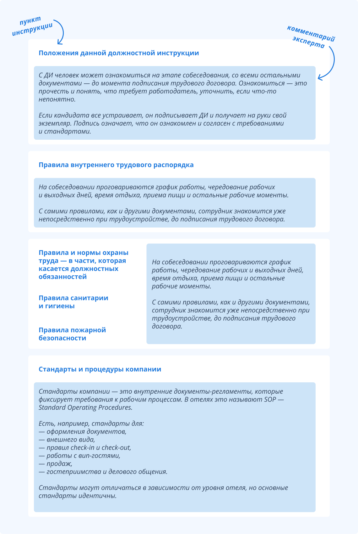 Правила и нормы труда в части, касающейся должностной инструкции администратора СПиР