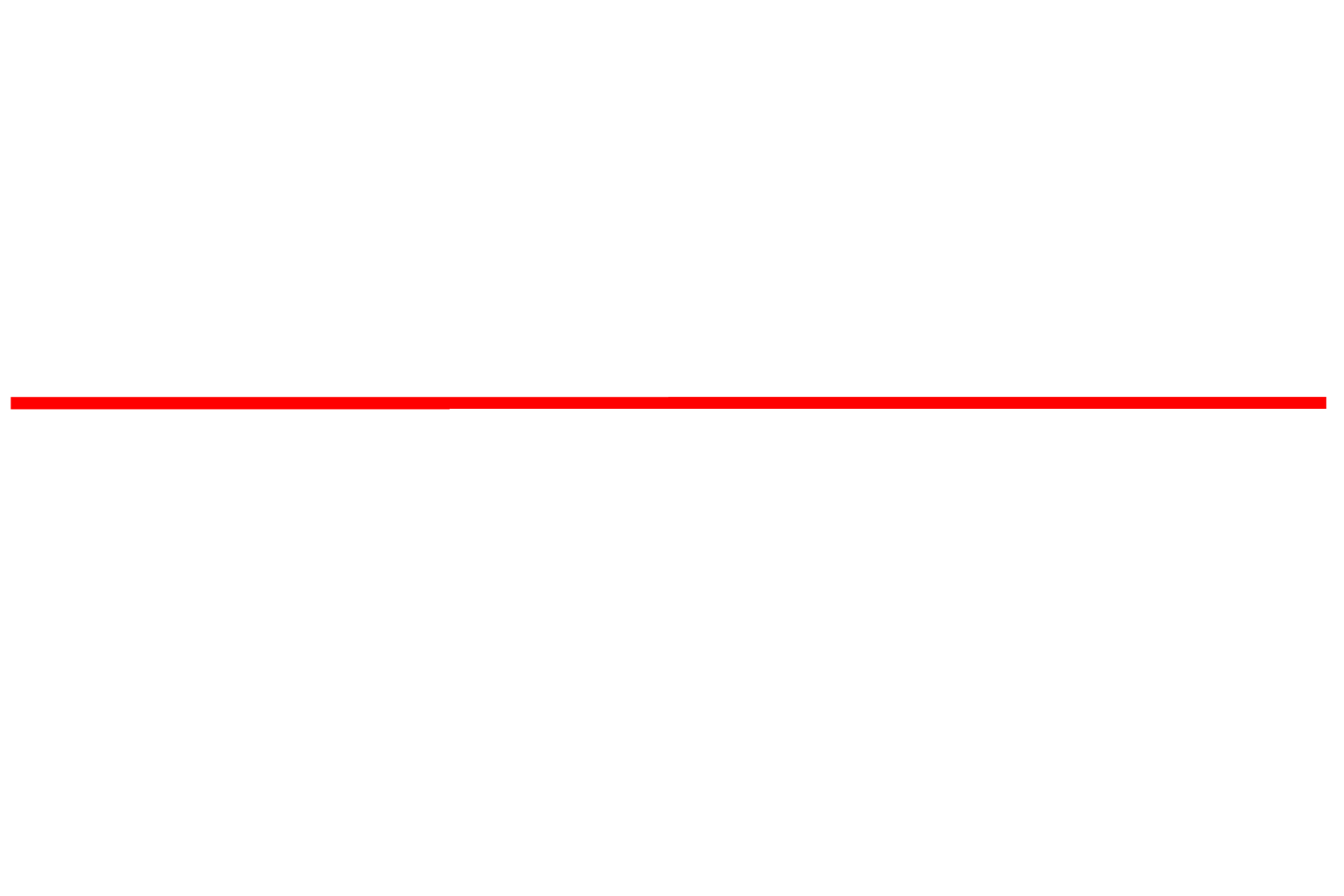 Как нарисовать горизонтальную линию в css