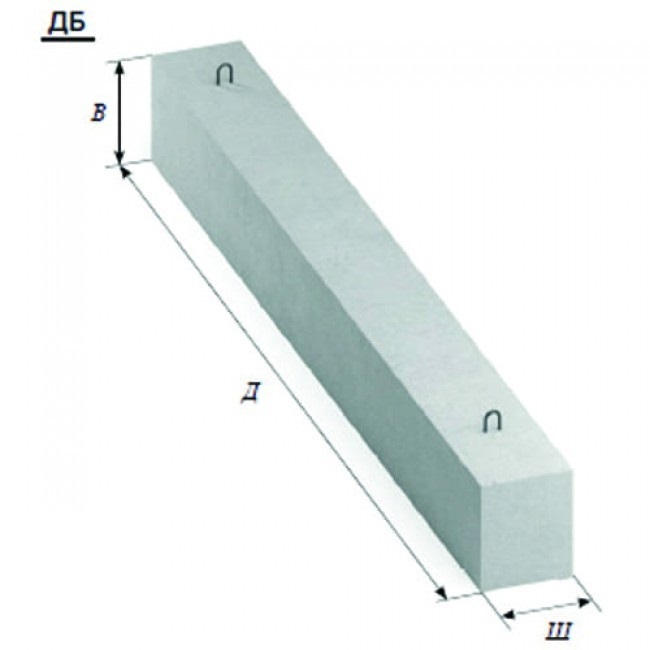Дб 39. Балка доборная дб 34. Дб 39. Балка доборная дб 34. Дер.