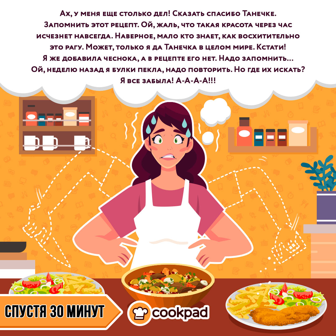 Cookpad-экспертиза