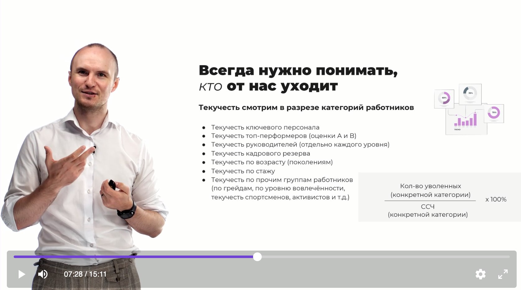 HR аналитика — обучение | онлайн-курс от школы TopCareer