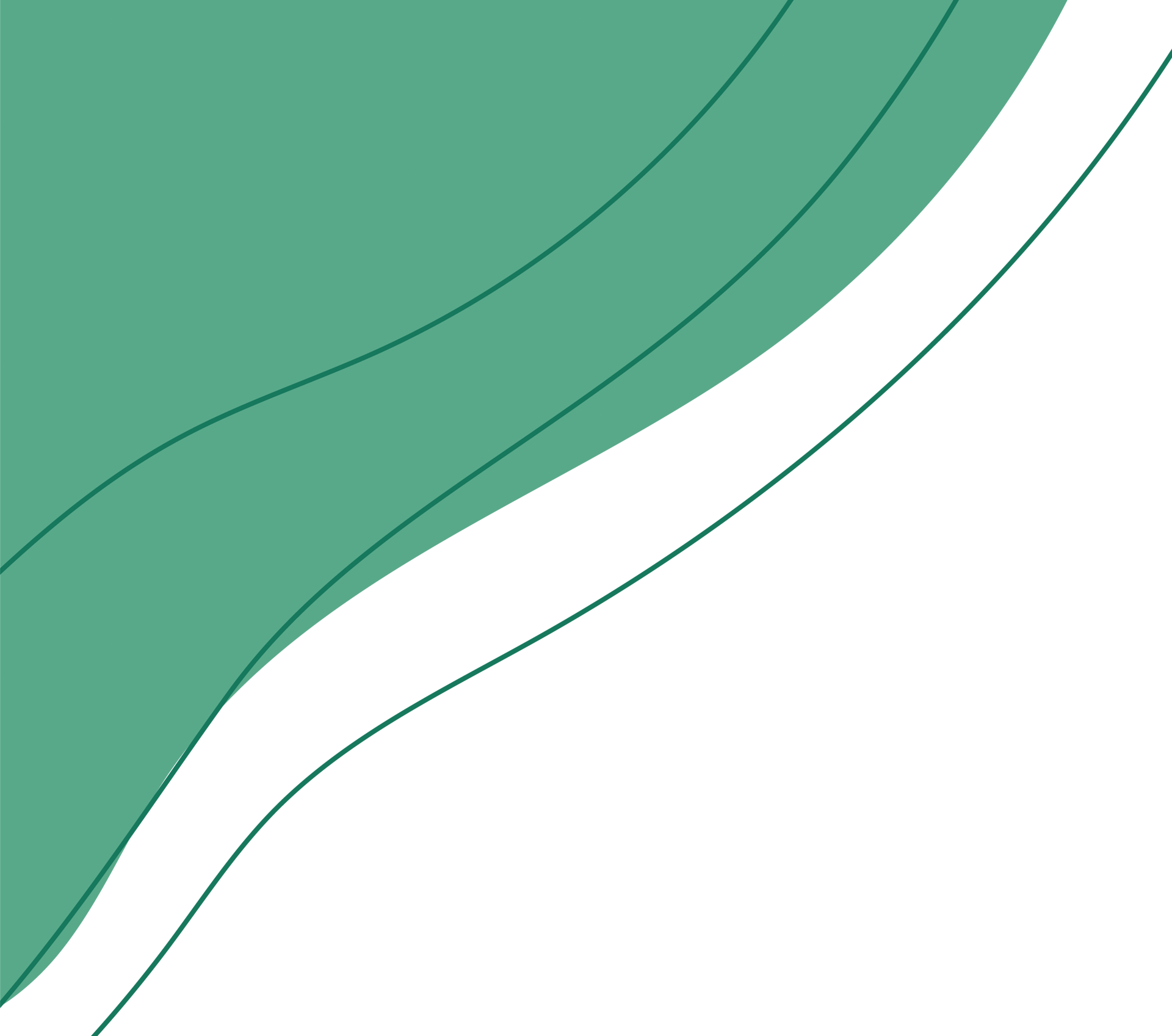 АВИАТУР "Привет, Калинград !" (4/3 ночи). Выезд из Иваново