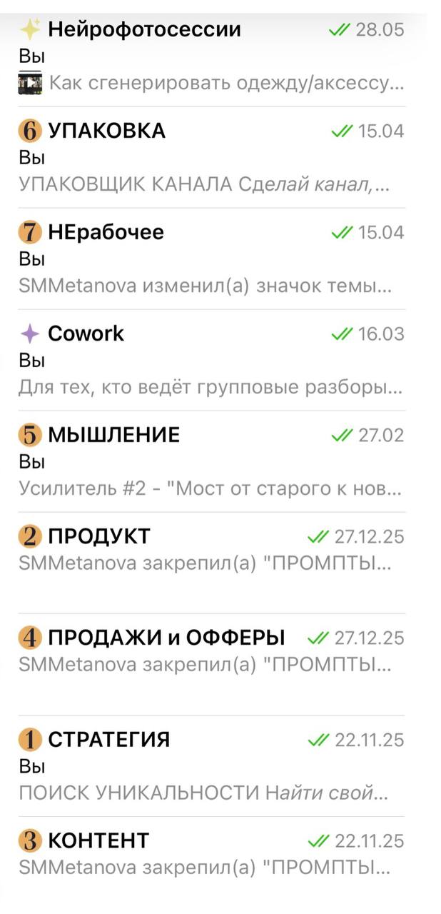Разделы закрытого Telegram-канала
