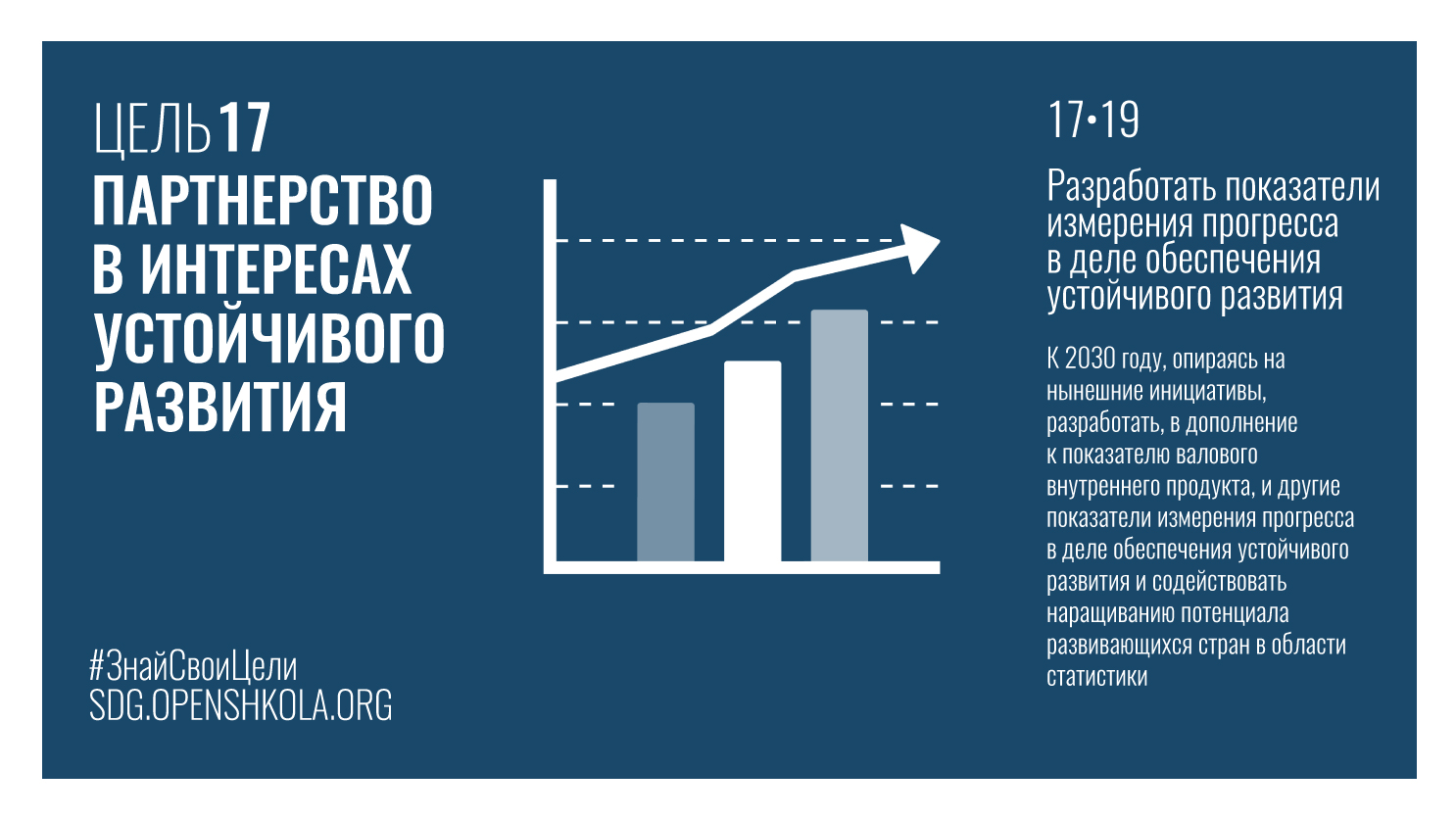 Цели развития до 2030 года. 17 Целей устойчивого развития. ЦУР 17 партнерство в интересах устойчивого развития. Цель 17 партнерство в интересах устойчивого развития. Концепция устойчивого развития России до 2030 года.