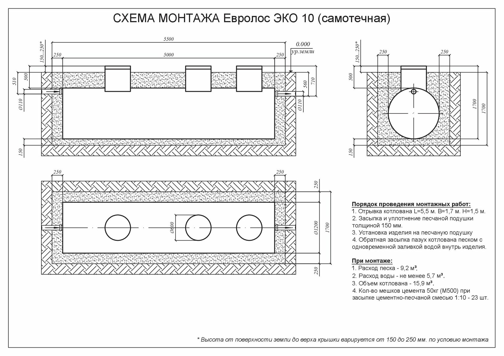 Септик Евролос эко 10