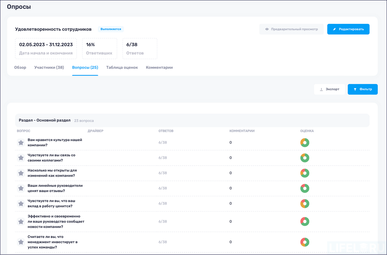 HR-автоматизация, HR-платформа, МояКоманда HCM, LMS, LXP, HCM, Пульс HR