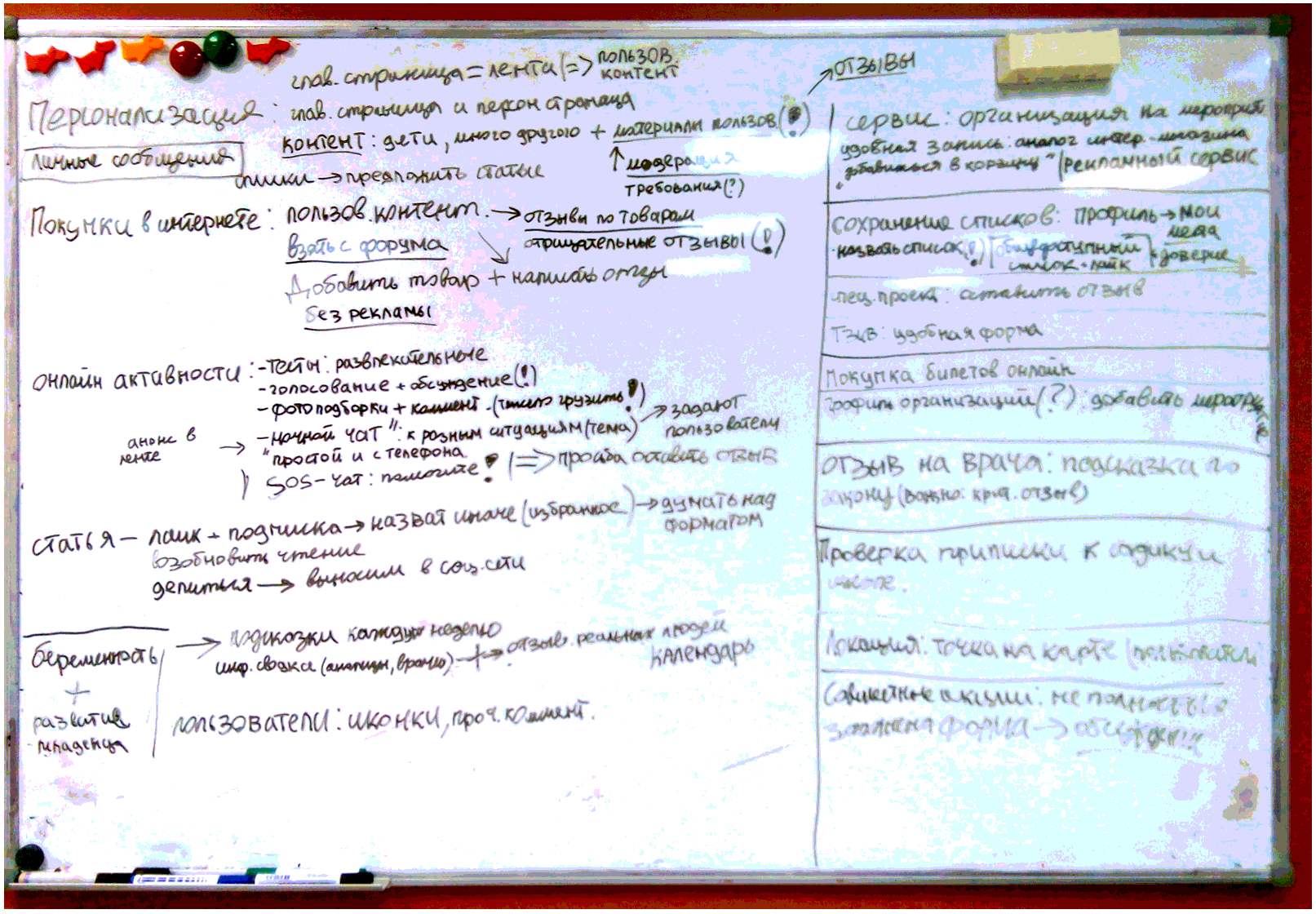 UX-исследование • Интервью с пользователями сайта для молодых родителей  (кейс)