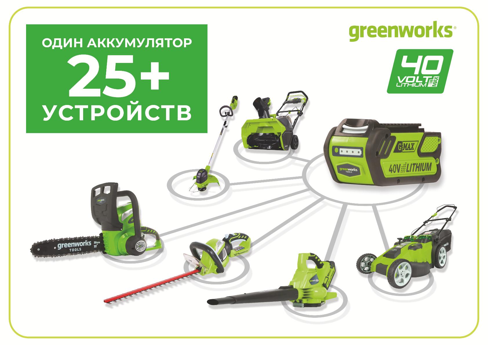 Аккумулятор Greenworks Купить