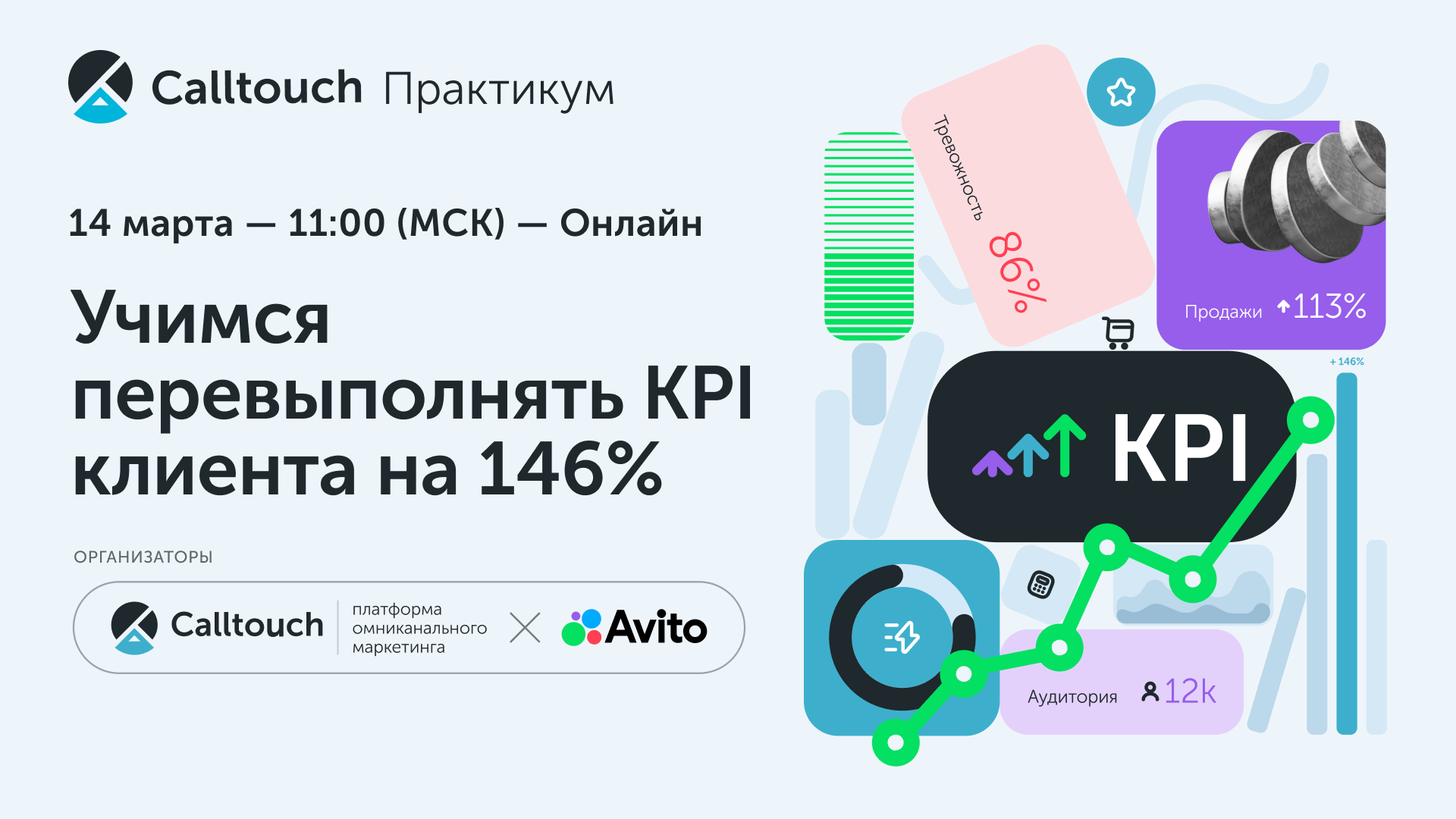 Calltouch Практикум. Учимся перевыполнять KPI клиента на 146%