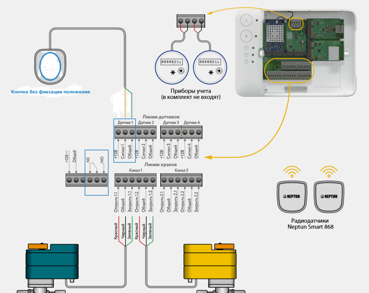 Как соединить смарт. Модуль управления Neptun Smart. Нептун схема подключения датчиков протечки воды. Neptun модуль управления Neptun Smart. Модуль управления Neptun Smart+ tuya.