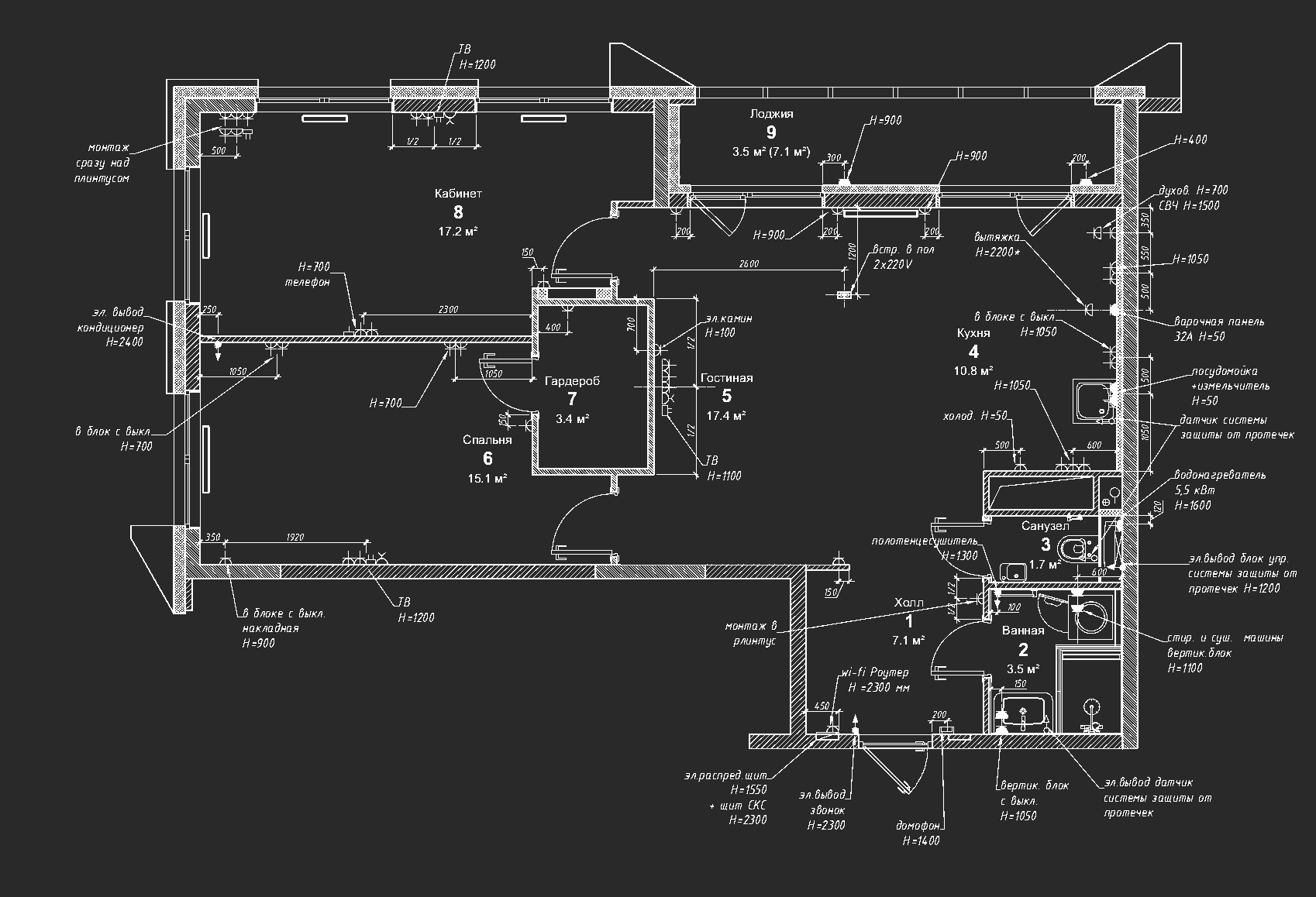 Архитектурное бюро Ольга Чайка