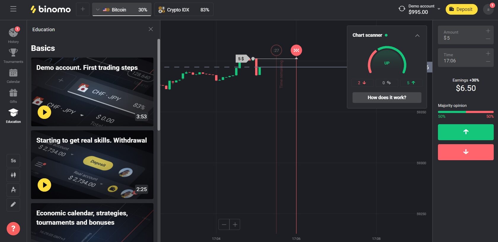 Binomo South Africa | Trading Platform review [Minimum Deposit]