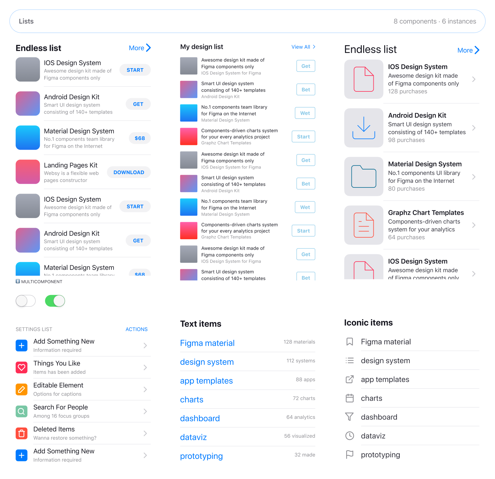 Список ios устройств. Figma components. Список IOS. Figma UI Library. Figma UI components.