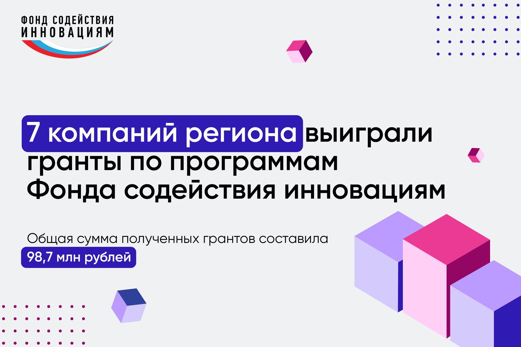 Фонд содействия инновациям гранты