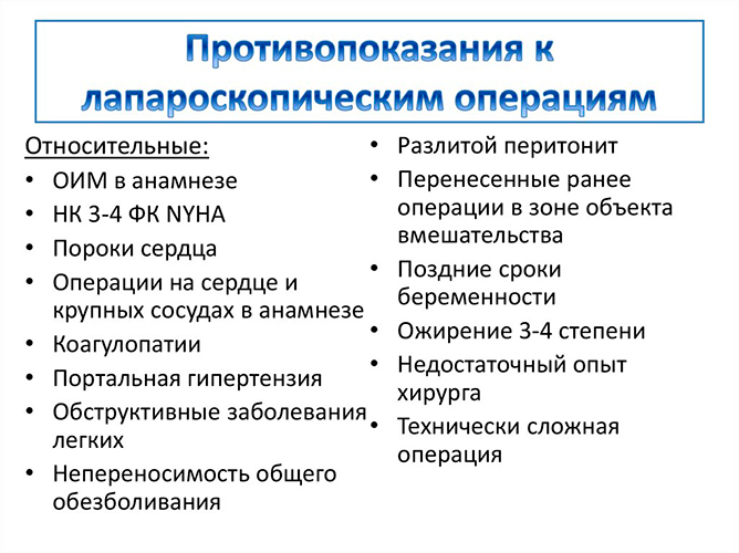 Противопоказания к ортопедическому матрасу