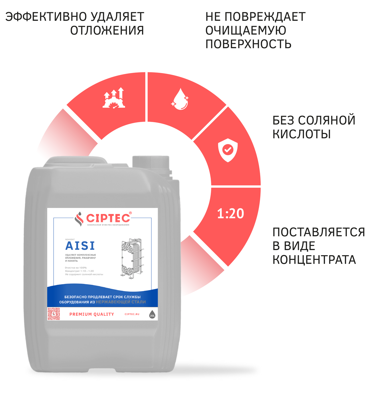 CIPTEC AISI — Средство для промывки пластинчатых теплообменников ...