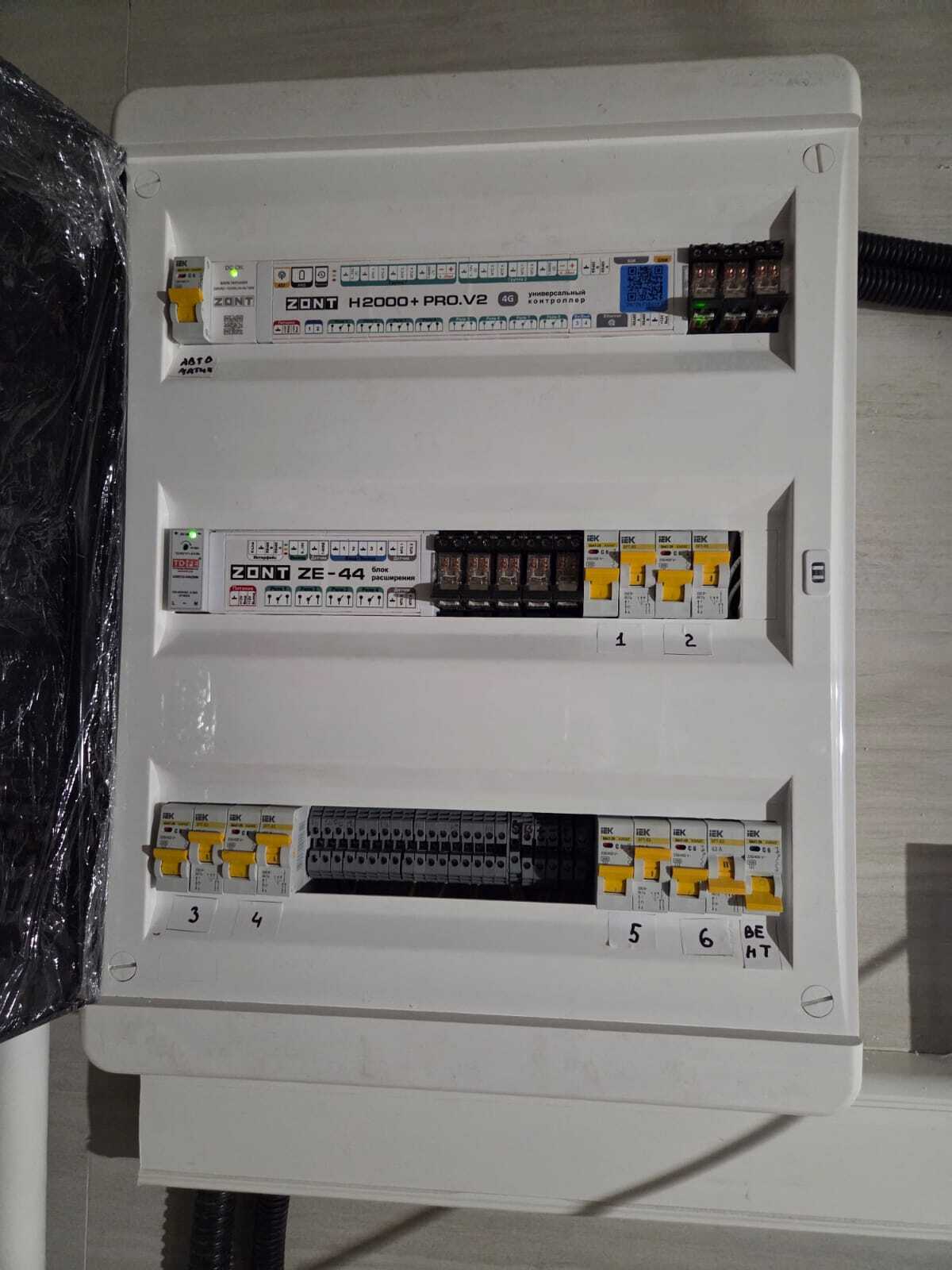 5 зон управления