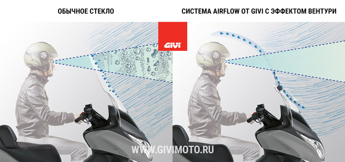 GIVI a604 универсальное ветровое стекло