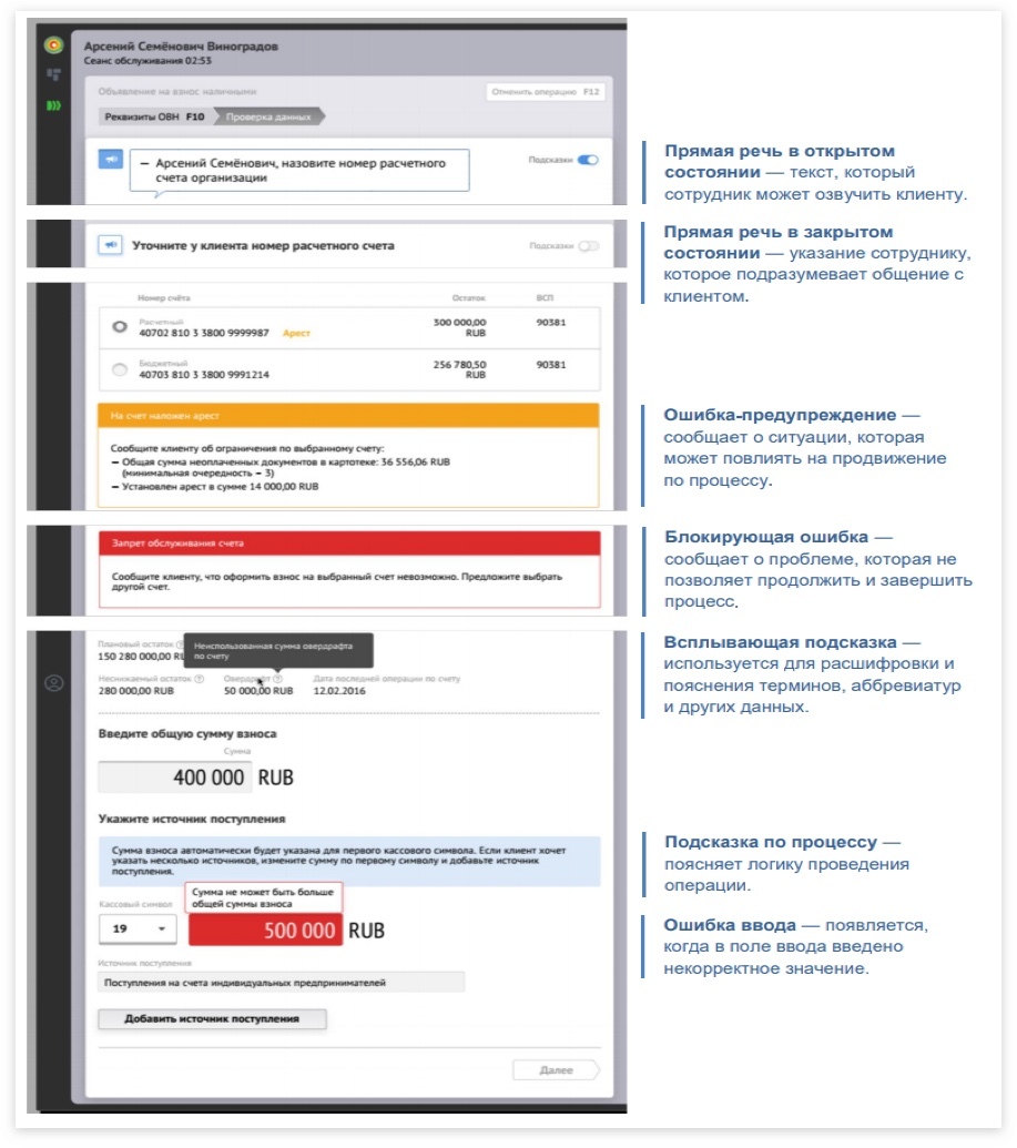 Сбербанк • Гайд по созданию интерфейсных текстов