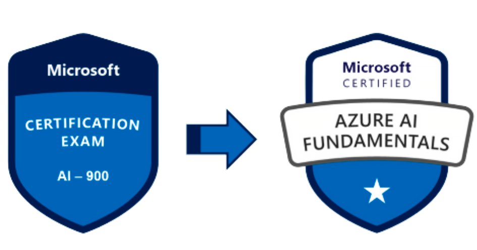 Azure ai
