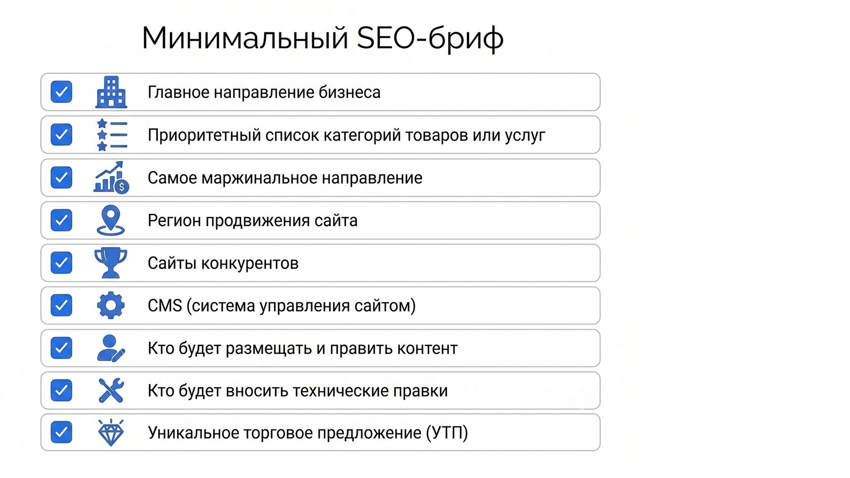 Минимальный SEO-бриф