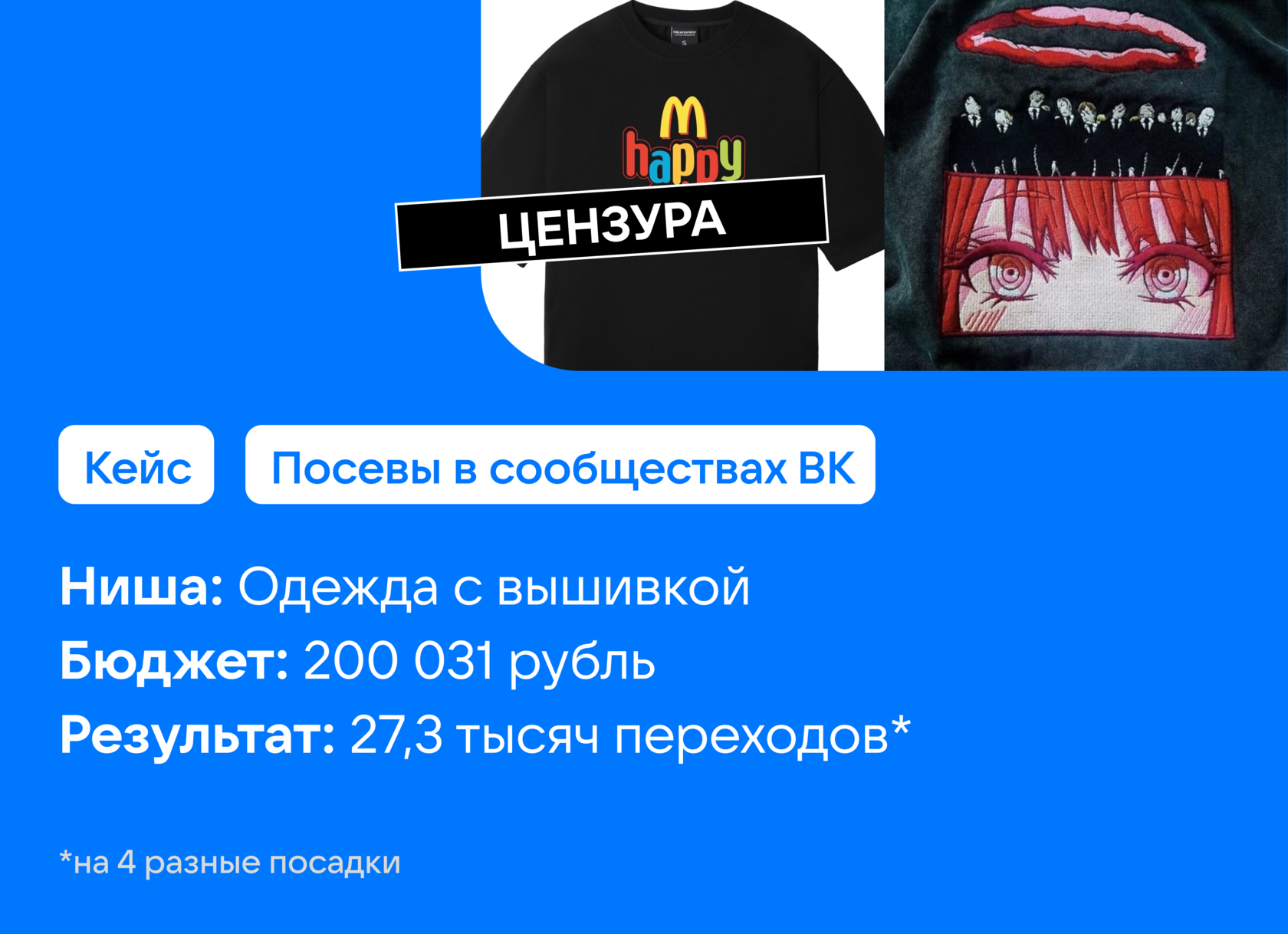 Кейс: реклама футболок с вышивкой. 27 000 переходов в 4 канала продаж