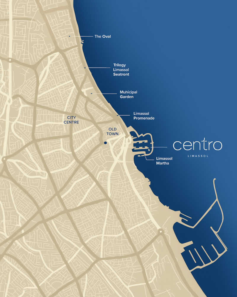 Here, it's you, living at the centre.