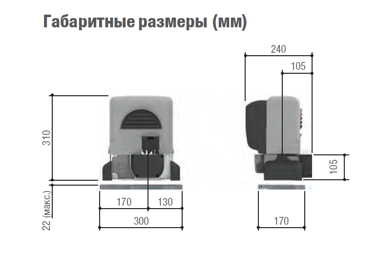 Купить Автоматику Для Откатных Ворот