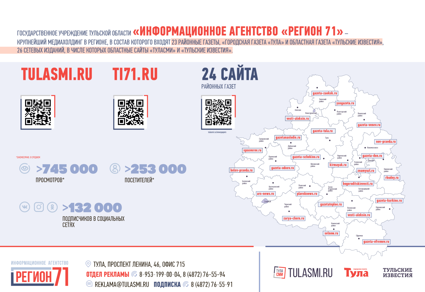 Тула открытый регион 71