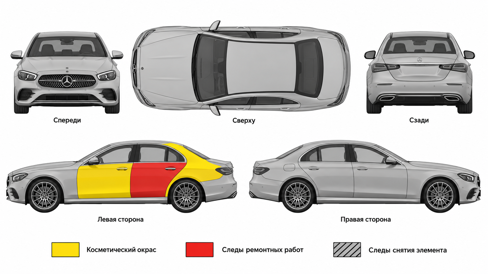 Карта ЛКП Mercedes-Benz E-KLASSE