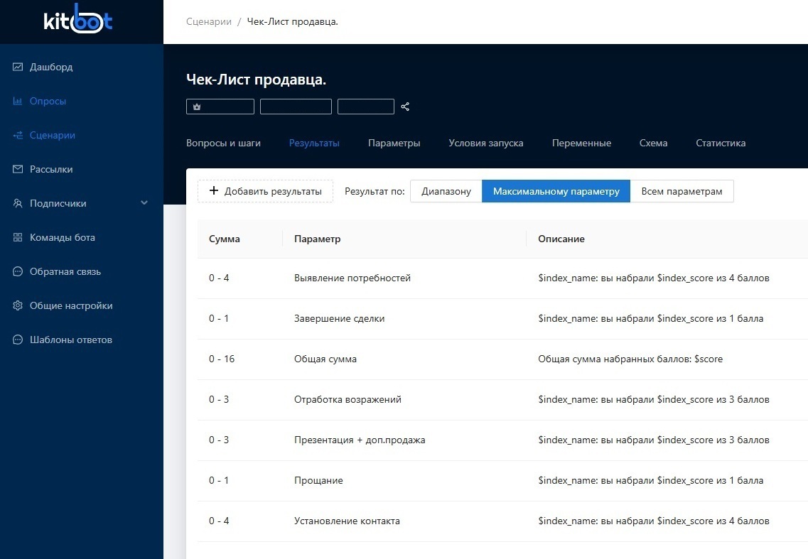 KitBot — платформа для автоматизации массового рекрутинга. ИИ оценивает резюме, связывается с кандидатами и проводит первичное интервью