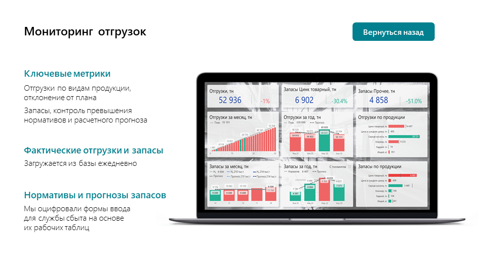 Где продать свою презентацию