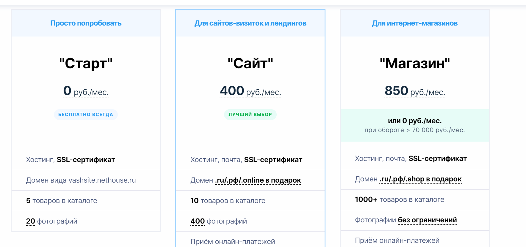 Расценки на месяц
