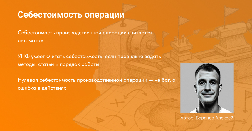 обложка к статье себестоимость производственной операции