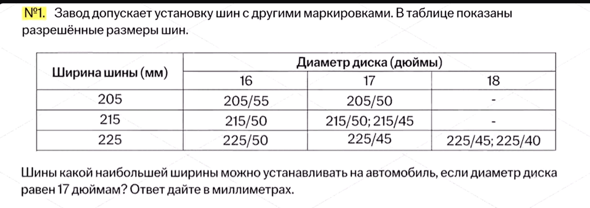 Условия примера задания №1