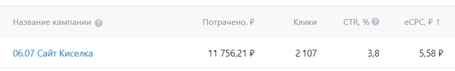 Кейс: таргет для лечебных минеральных вод, изображение №1