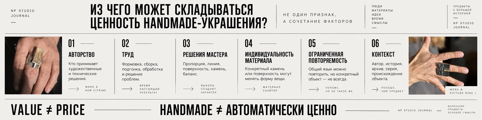 Инфографика NP Studio Journal о том, из чего может складываться ценность handmade-украшения
