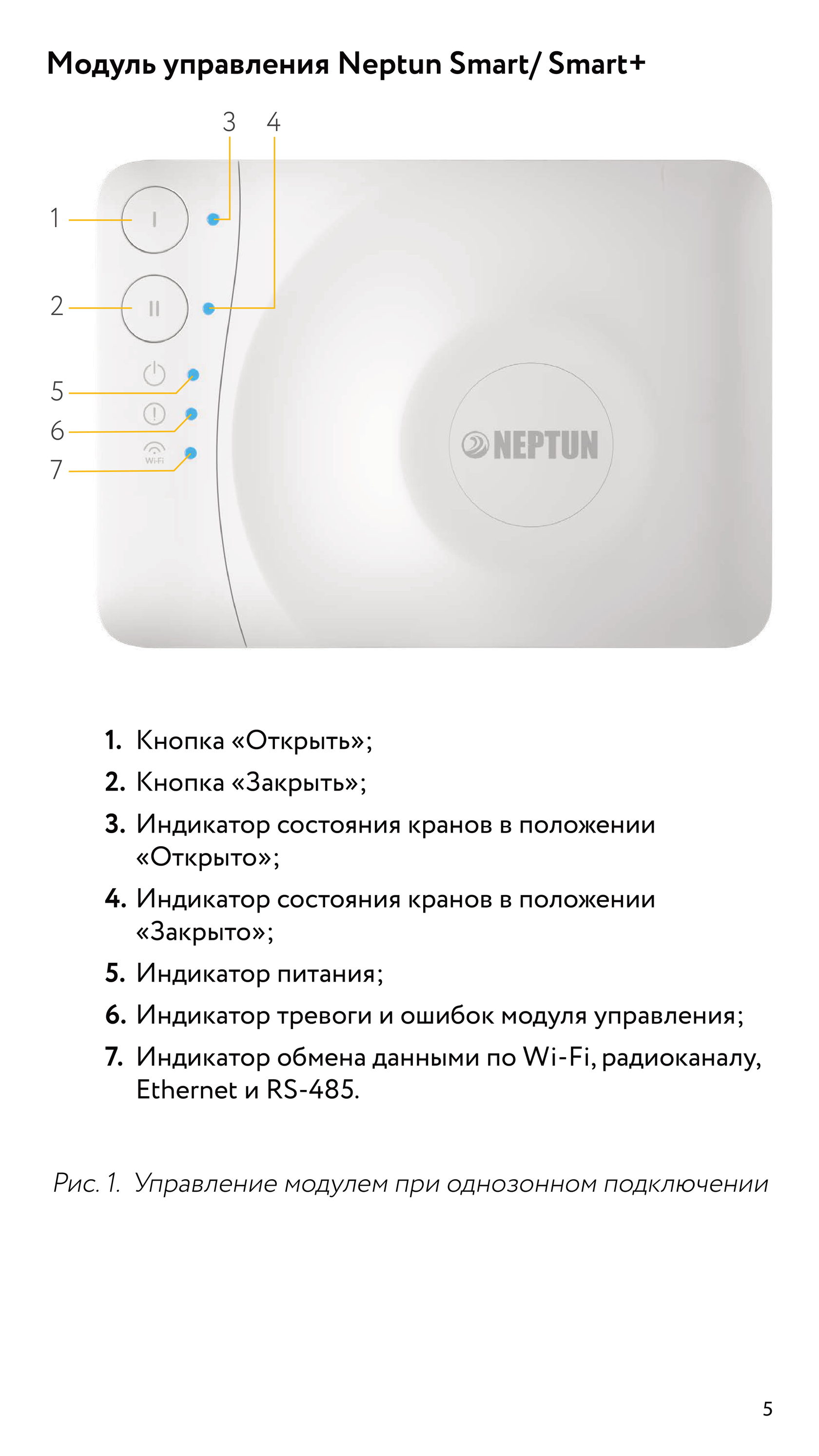 Подключение neptun smart к wi fi