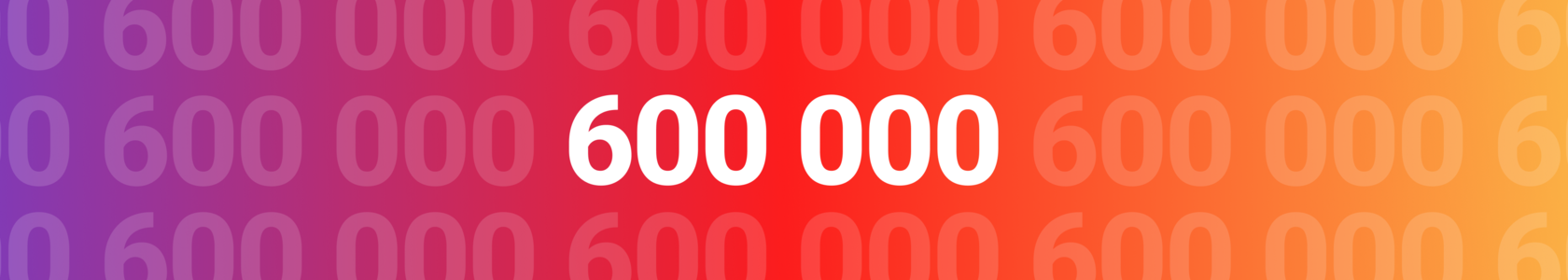 FixMeBot: 600,000 Users