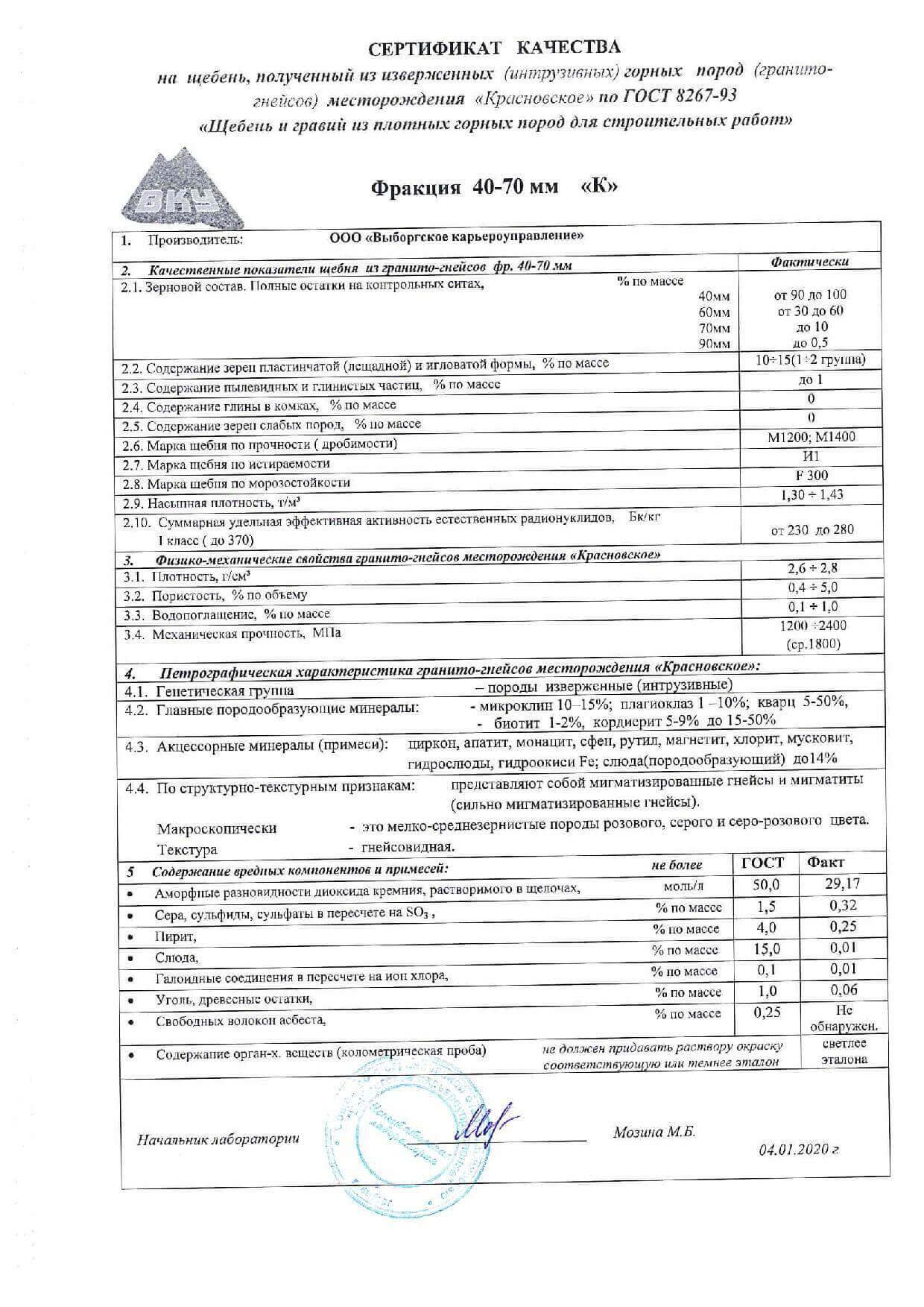 сертификат на щебень гравийный фр 40-70