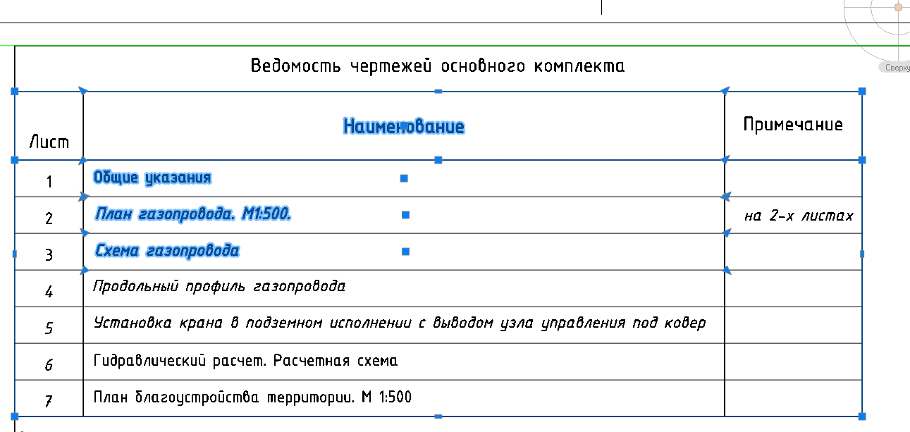 Таблица восстановления. NANOCAD сравнительная таблица. Форматы СПДС. СПДС оформление таблиц.