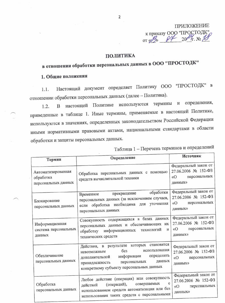 Политика в отношении обработки персональных данных